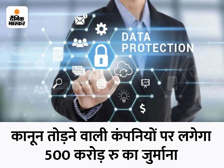 /privacy-ki-raksha-ke-bahane-naya-hamalaa