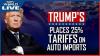 /tariff-yudha-aur-auto-udyog