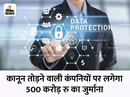/privacy-ki-raksha-ke-bahane-naya-hamalaa