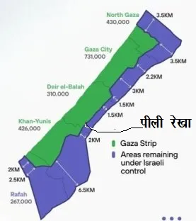 /yellow-line-and-philistin-people