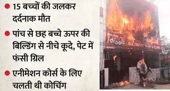 /yah-sirf-aag-nahin-poonjivaadi-partiyogita-dwaara-ki-gayi-hatya-hai