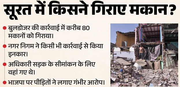 /surat-ke-nasir-nagar-mein-saikadon-parivaaron-ko-beghar-karane-ki-kaaryavahi-par
