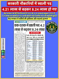 /liberisation-privatisation-ke-rath-par-sawar-modi-sarakar